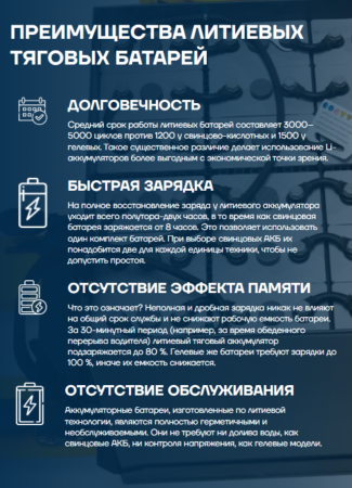 LiFePO4 аккумулятор 48 В 460 А·ч для погрузчика NICHIYU FB25